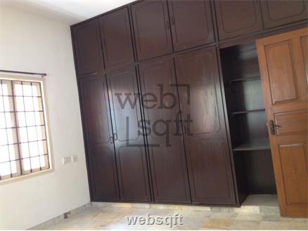 Residential Apartment-flats for Sale in Hyderabad